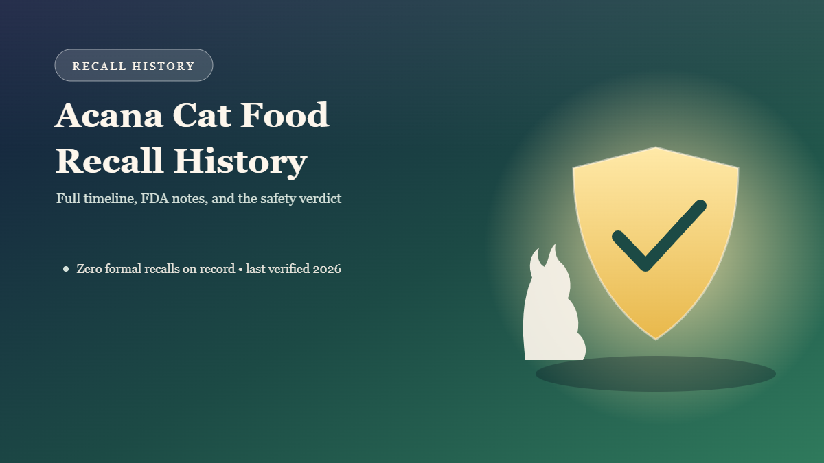 Acana cat food recall history — cat eating dry food from a bowl
