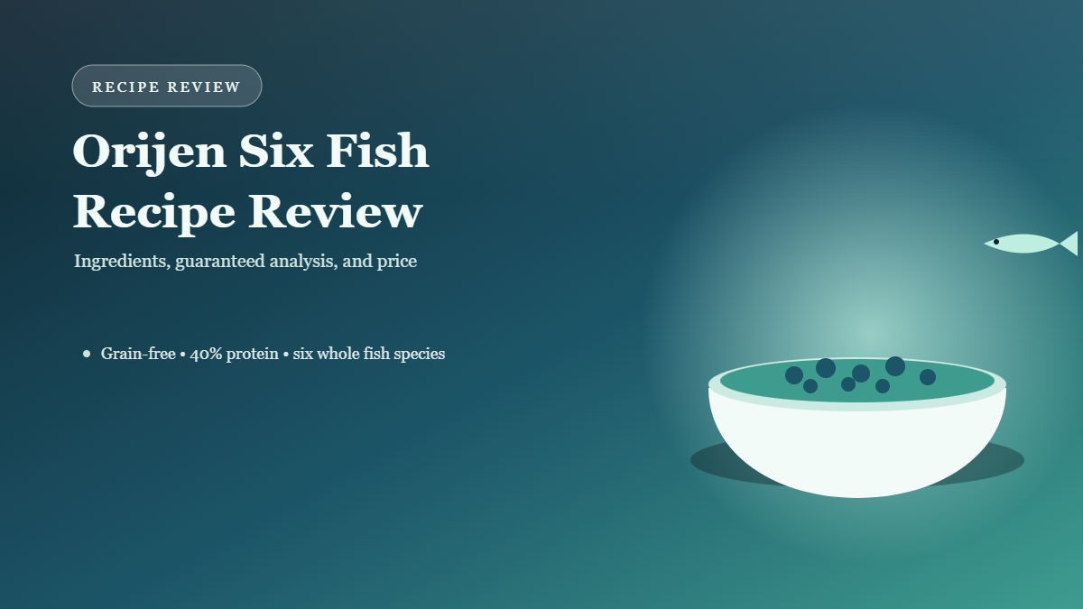 Orijen Six Fish recipe review — bowl of dry dog food with fish ingredients